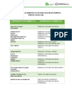 Lenguaje Correcto Para Dirigirse a Personas Con Discapacidad