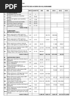 Quantite Aciers Batiment A