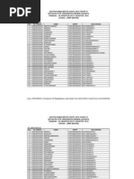 Download Kelas PLPG_Tahap 6_upload Ke ASG by Ayimas Minggir SN38108761 doc pdf