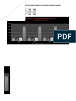 Graficos Estadisticas