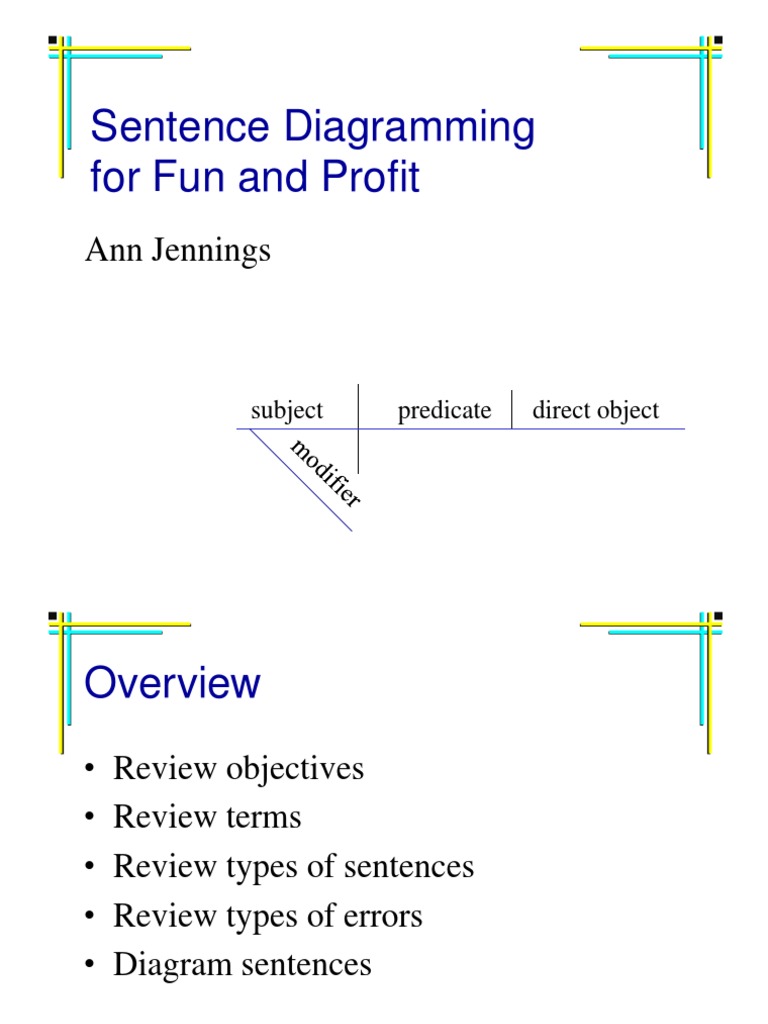 Sentence Diagramming Techniques Explained | PDF | Sentence (Linguistics ...