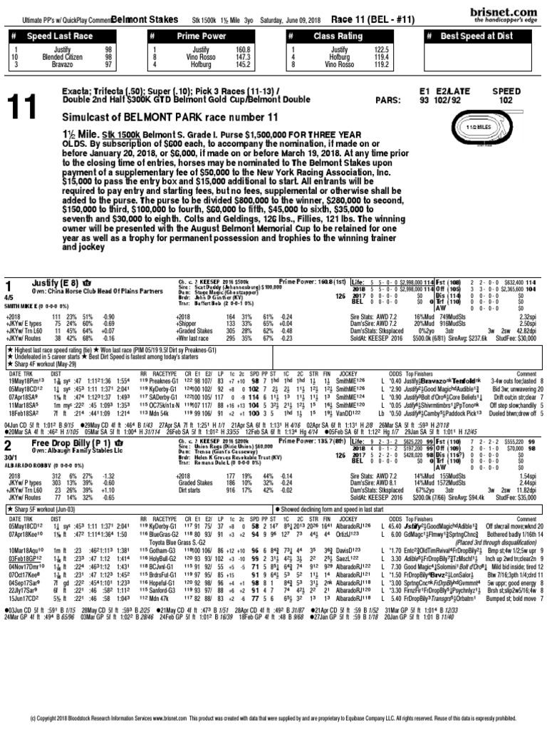 updated-free-belmont-stakes-2018-past-performances-belmont-stakes