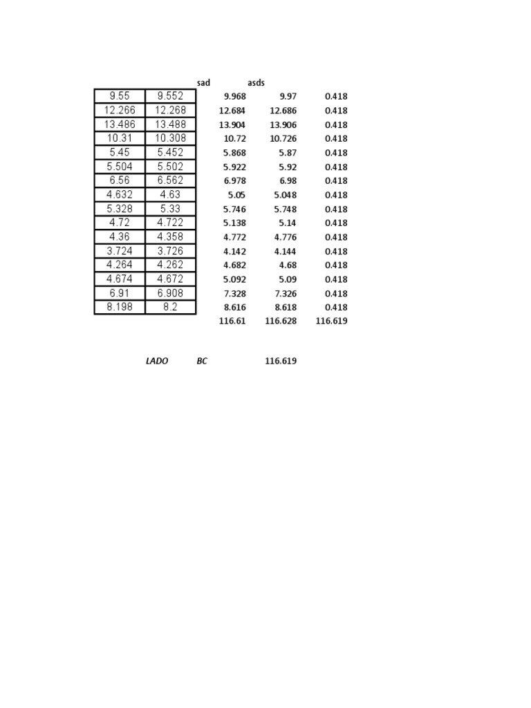 Data Analysis of LADO Measurements | PDF | Euclidean Plane Geometry ...