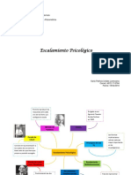 Mapa Mental Psico