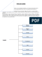 Tipos Basicos de Planes e Implementacion de Estrategias