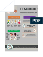 Poster Hemoroid
