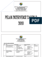 Pelan Intervensi Tahun 2