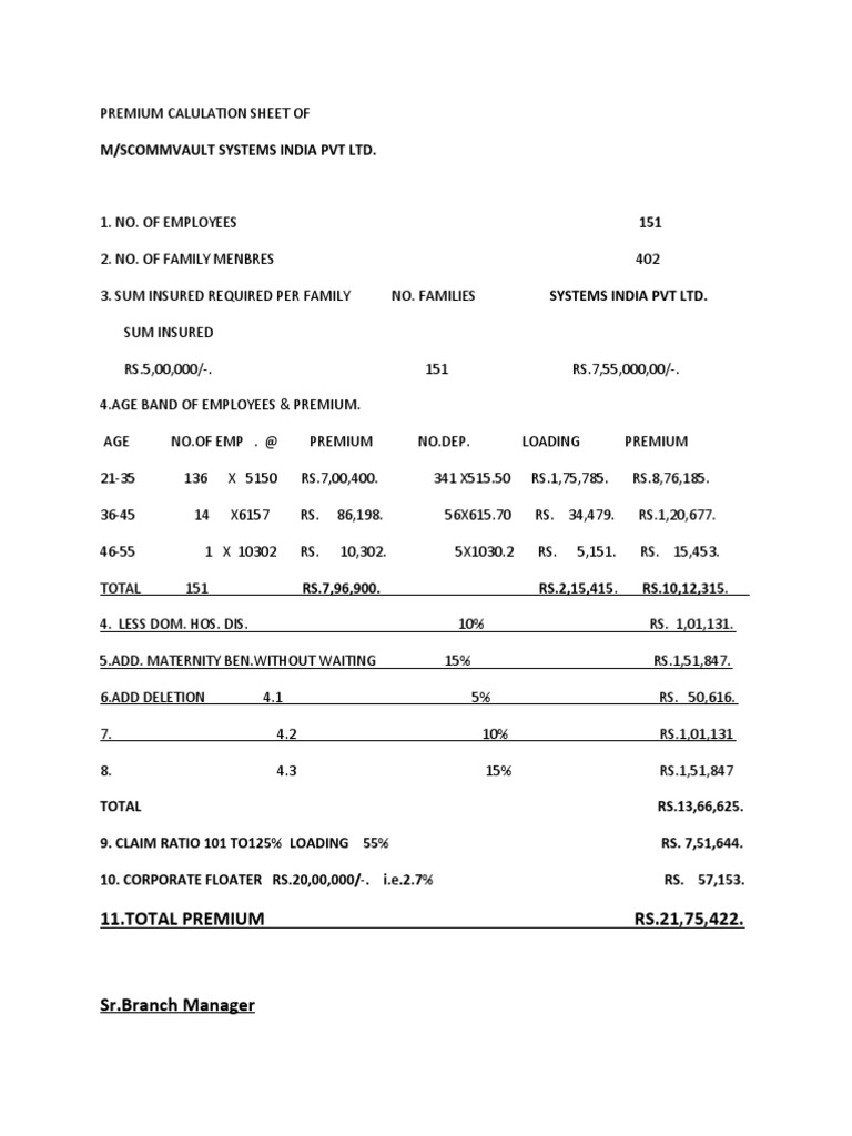 Premium Calculation for Unimedika Group | PDF | Technology & Engineering