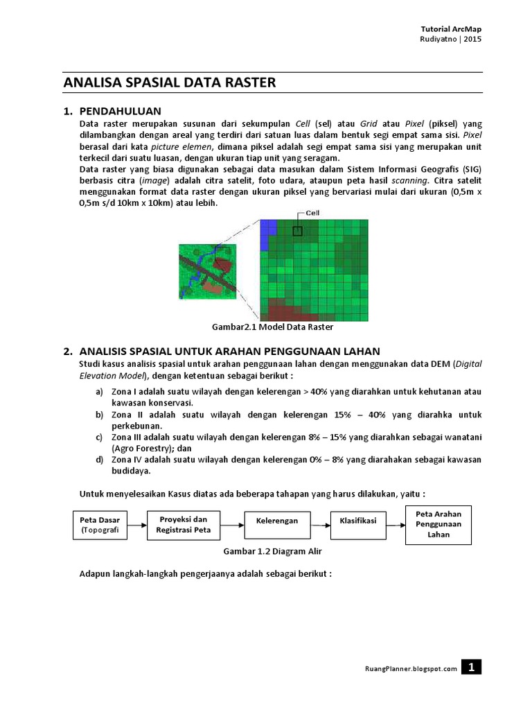Analisis Data Raster untuk Penggunaan Lahan | PDF