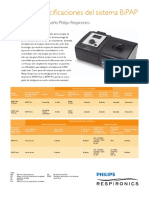 BiPAP Philips Respironics