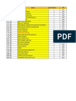 Daftar Nama Kelas 7 2017