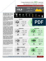 360 Mas Grandes Santander PDF
