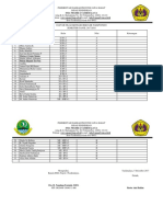 Nilai Rapot Ganjil 2017