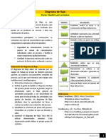 Lectura - Diagrama de Flujo