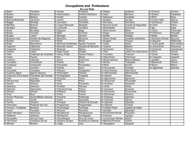 Occupations and Professions List | PDF | Janitorial Service | Employee