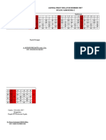 Jadwal Piket Bulan Desember 2017 Ruang Samoedra 2: 1 at S at L P M