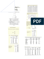 Formulario de Fluidos