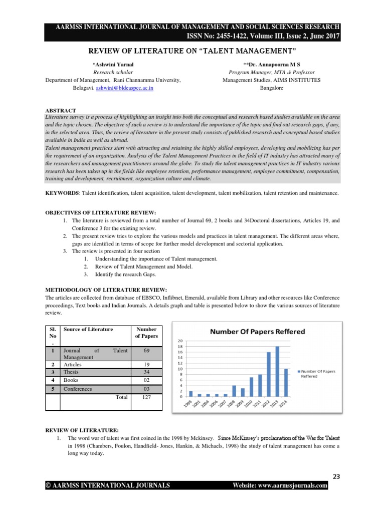 Talent acquisition research paper picture