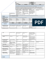 DLL Q2 Wk1