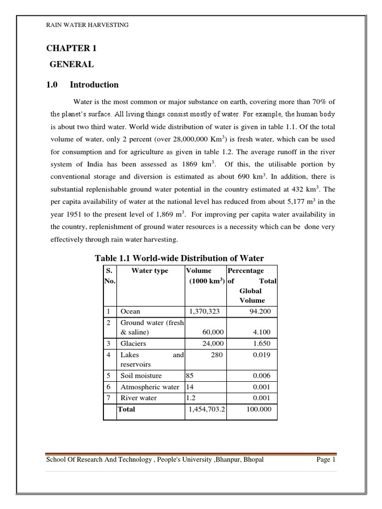 Rainwater Harvesting Project Overview | PDF | Groundwater | Surface Runoff