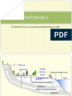 Pertemuan 2 Psda 2017 Titiek