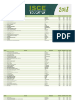 Lista de Colegios Media 2018