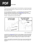 Dave Landry Moving Average Daylight