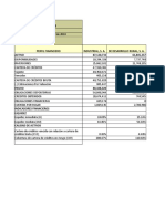 Resolucion Indicadores Financieros