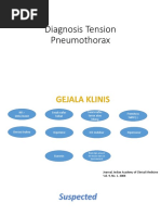 Proses Terjadinya Tanah Longsor