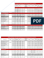 Product Mapping & Structure Fee Reksadana Open End (Updated February 17Th 2014)
