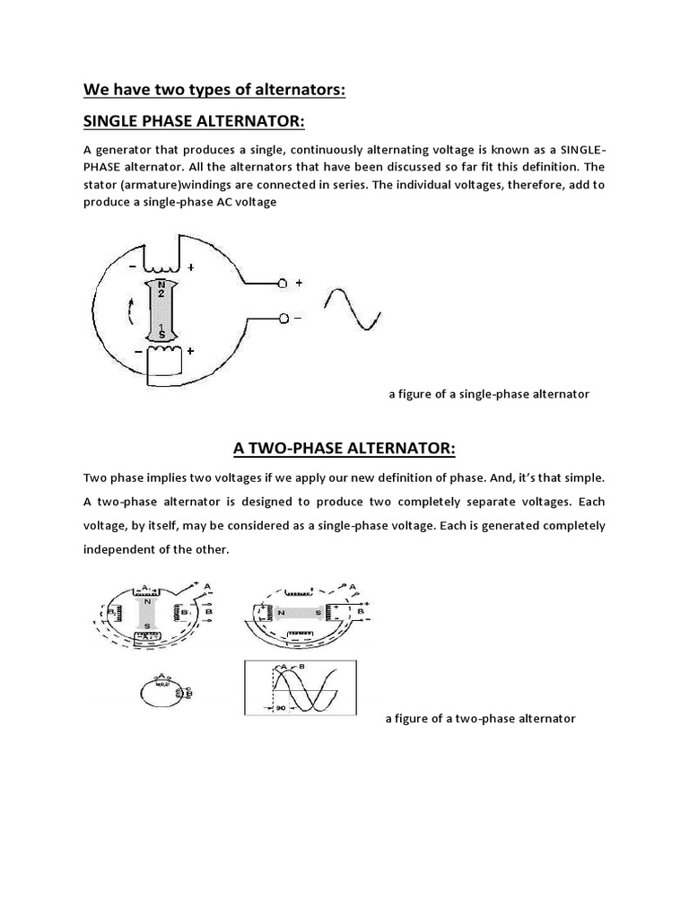 We Have Two Types of Alternators: Single Phase Alternator | PDF ...