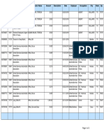 Wilks Family Campaign Contributions - Texas (2018)