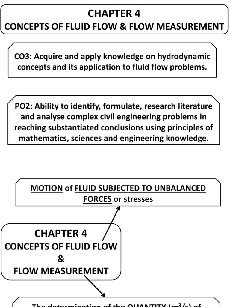 Fluid Flow Concepts and Measurement Techniques | PDF | Fluid Dynamics ...