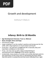 Growth and Development: Anthony P. Olalia JR