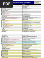 17377-851w Config Worksheet