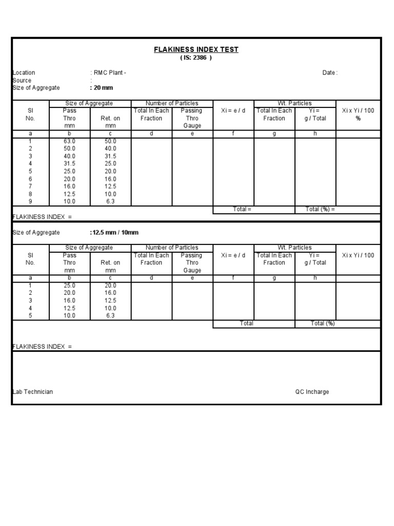 Flakiness Index Test PDF Concrete Cement