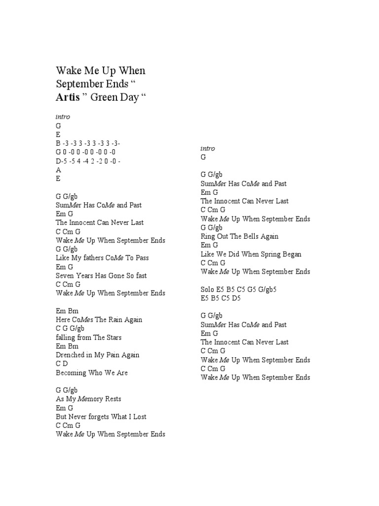 Ayat Ayat Cinta Chord