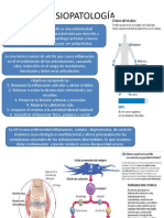 FISIOPATOLOGÍA