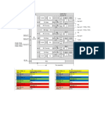 Cableado RX Diversity Sharing - 2