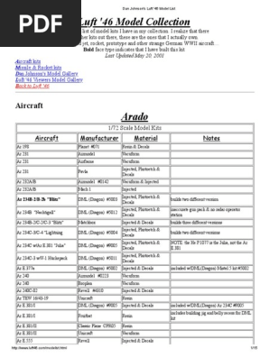 Dan Johnson's Luft '46 Model List