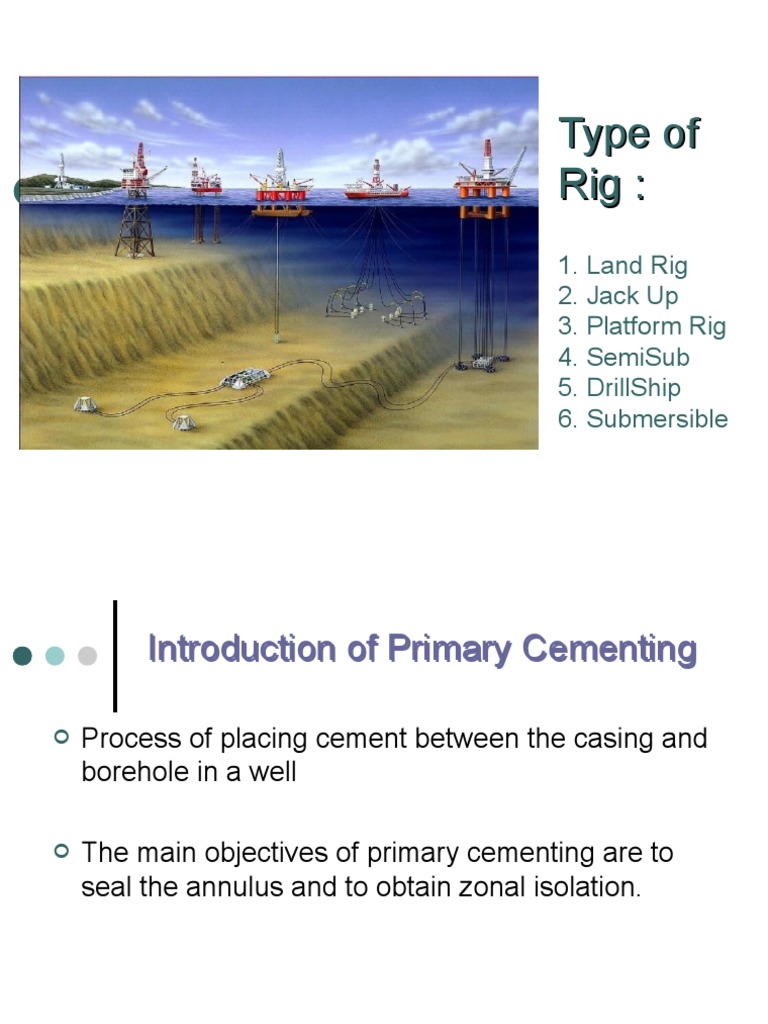 Primary Cementing | Download Free PDF | Casing (Borehole) | Oil Well