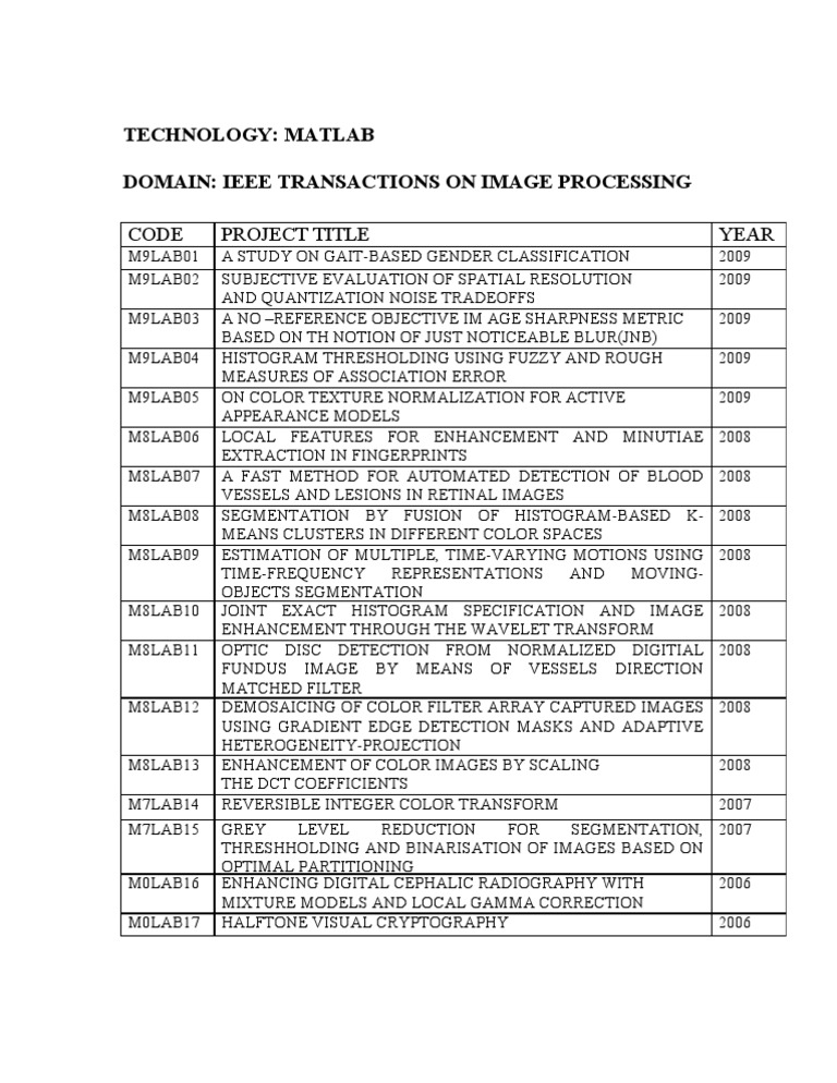 Matlab Titles 2009 Pdf