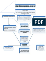 Mapa Conceptual. NTC 4114