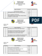 Borang Peserta Sukan Thunan 2018