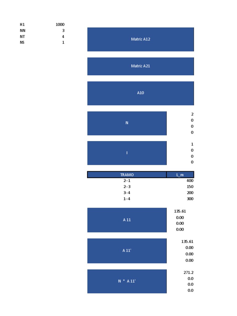 Fluid Dynamics Calculation Matrix | PDF