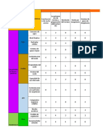 Matriz