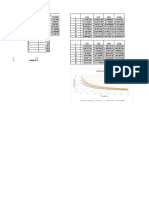 Idf PDF