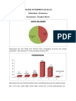 Grafik Interpretasi Data