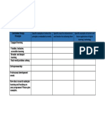 Curriculum Design Principles - The GIST