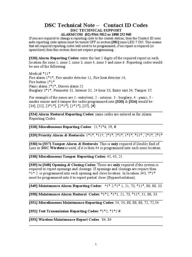 DSC Technical Note Contact ID Codes (02) 9564 5812 or 1800